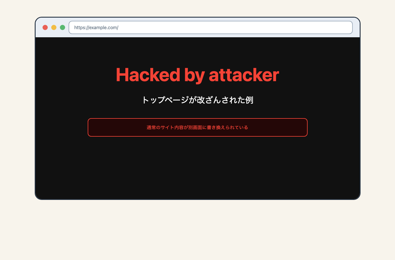 WebサイトのトップページがHacked by attackerのような改ざん画面に書き換えられている説明用スクリーンショット。