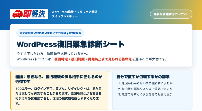 WordPress復旧緊急診断シート