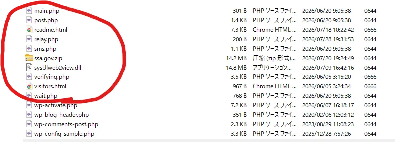 WordPressのファイル群と同じ場所で確認されたZIP・DLL・PHPファイル