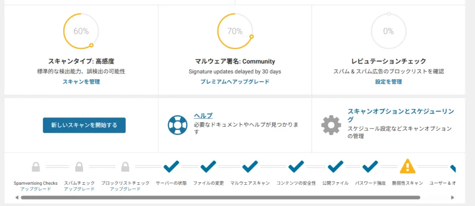 Wordfenceのスキャンが完了してもデータベース内のバックドアが検出されなかった事例の画面