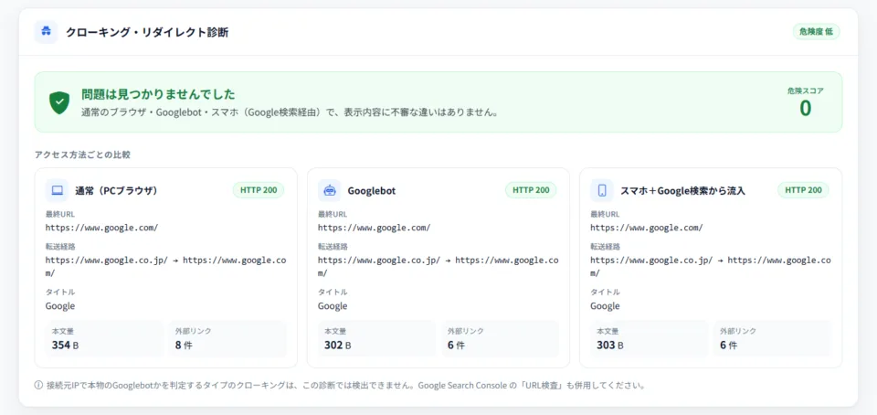 PCブラウザ・Googlebot・スマホ検索経由を比較するクローキング・リダイレクト診断結果